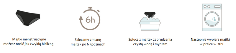 Majtki menstruacyjne ClariUnderwear, bawełna organiczna, czarne, LIGHT FLOW, rozmiar XS, Claripharm