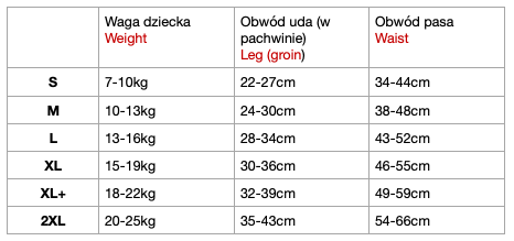 Majtki treningowe szybkoschnące Neon Splash S, 7-10 kg