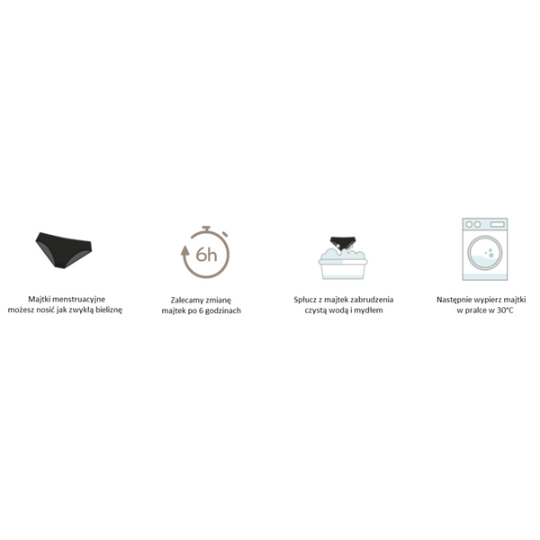 Majtki menstruacyjne ClariUnderwear, bawełna organiczna, czarne, HEAVY FLOW, rozmiar XXL, Claripharm