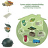 Worki na odpady organiczne i zmieszane, 35L, rolka 20 szt., w 100% biodegradowalne i kompostowalne, BioBag