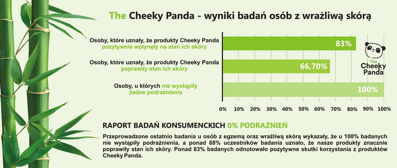 Bambusowy papier toaletowy trzywarstwowy, 9 rolek, The Cheeky Panda