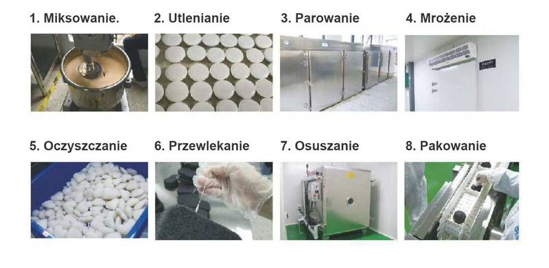 Gąbka Konjac do twarzy, z Kolagenem, aż 6,3 - 8 cm średnicy, Bebevisa