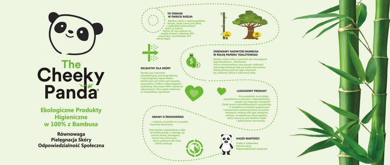Bambusowe chusteczki do twarzy, uniwersalne, pudełko płaskie, 80 szt., The Cheeky Panda