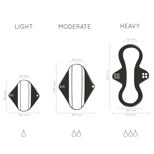 Wielorazowa podpaska Light Flow - MINI, Mikropolar z bambusa, Bambaw